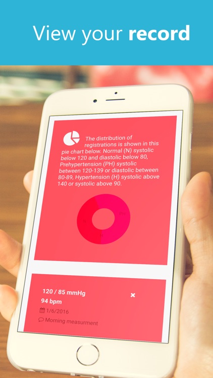 Easy Blood Pressure Diary screenshot-3