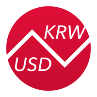 South Korean Won To US Dollars – Currency Converter KRW to USD