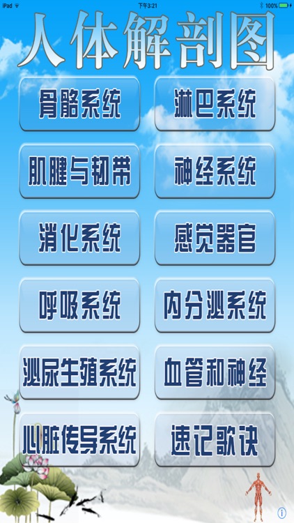 人体解剖图谱