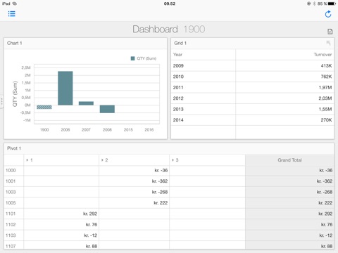 MobiBusiness Lite screenshot 2