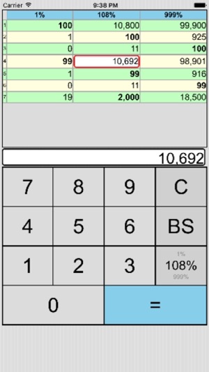 Percent Ratio Tax Multi Calc(圖4)-速報App
