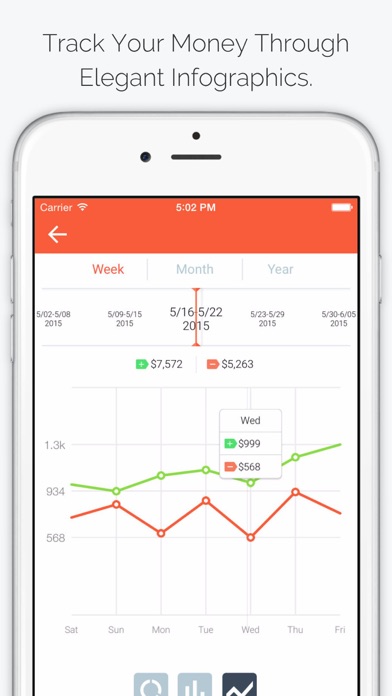 Life Budget - Personal Finance & Money Management screenshot