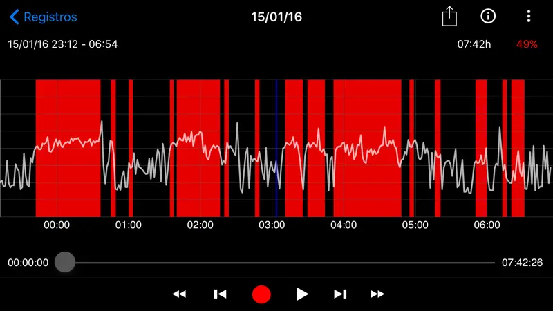 SnoreClock - Você ronca? screenshot 4 of 4