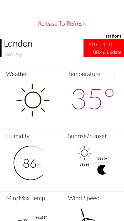 Mr.Weather - simple weather forecast、fahrenheit、celsius