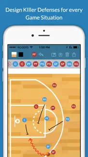 How to cancel & delete basketball clipboard blueprint 4