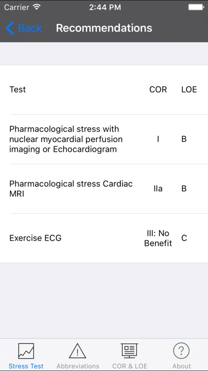 Cardiac-Stress-Test screenshot-3