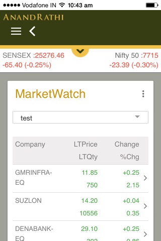 AnandRathi Trade Mobi screenshot 4