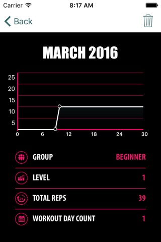 Push-up workout – personal trainer screenshot 4