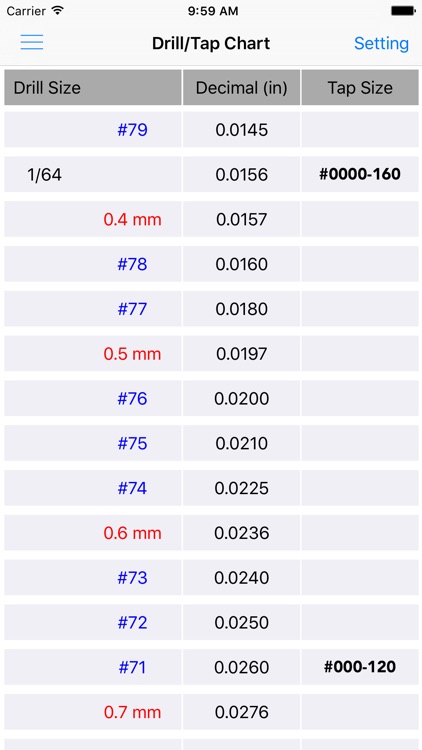ThreadKing, Ultimate Reference and Calculator for Threads, Drills, Taps