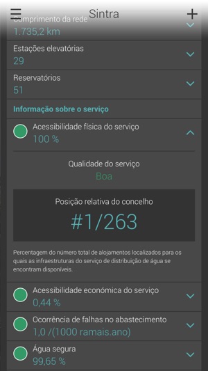 ERSAR – Serviços de águas e resíduos em Portugal(圖3)-速報App