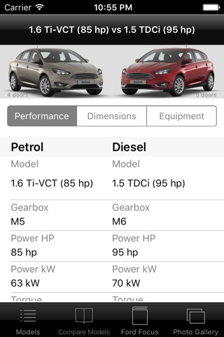 CarSpecs Ford Focus Mk3.5 2014 screenshot 3