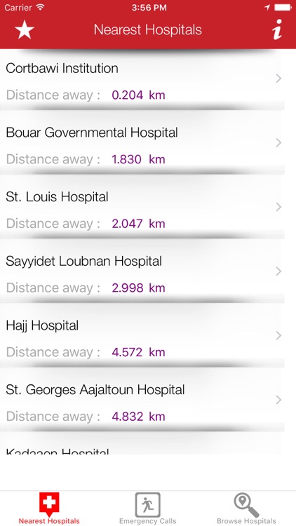 Lebanon Emergency & Hospital Locator
