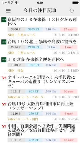 無料新聞＊主要新聞のニュースがまとめて無料で読めるのおすすめ画像2