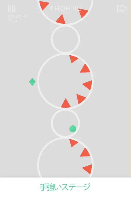 Orbits™