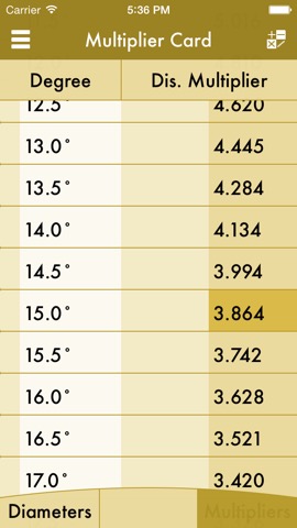 RIGID: Conduit Bending Calculatorのおすすめ画像4