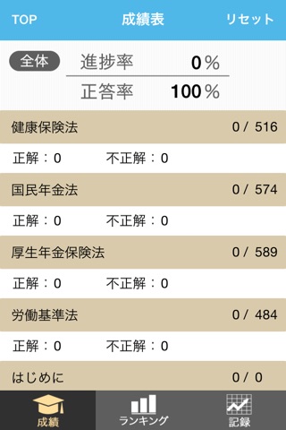 片手で解ける 社会保険労務士試験 2015年度受験対策 screenshot 4