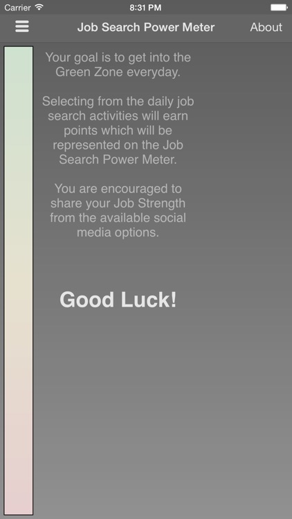 Job Search Power Meter