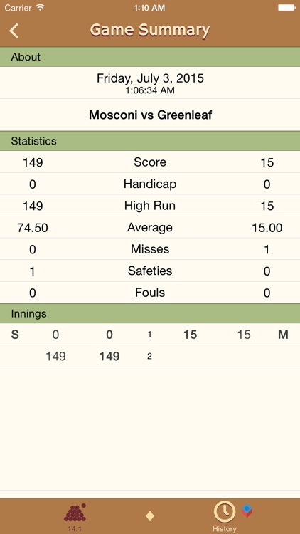 Billiards Buddy Score Counter