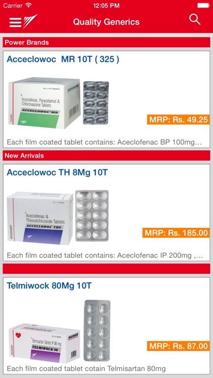 Wockhardt Quality Generics