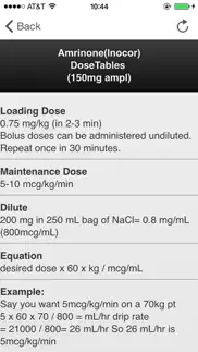 anesthesia drips iphone images 3