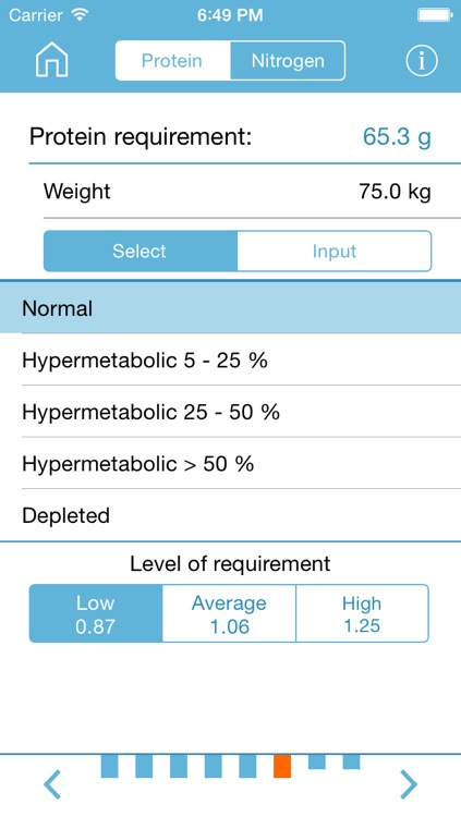 Abbott Nutrition Dietetic Tools