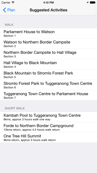 Screenshot #2 pour Canberra Centenary Trail