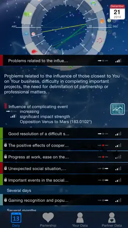 Game screenshot Professional Horoscope4U apk