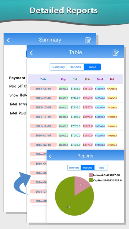 Debt Minder on Go