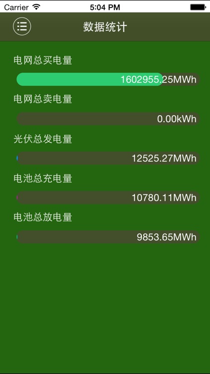 BYD EnergyMS screenshot-3