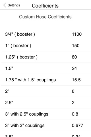 Firefighter Calc Pump Discharge Pressure screenshot 2