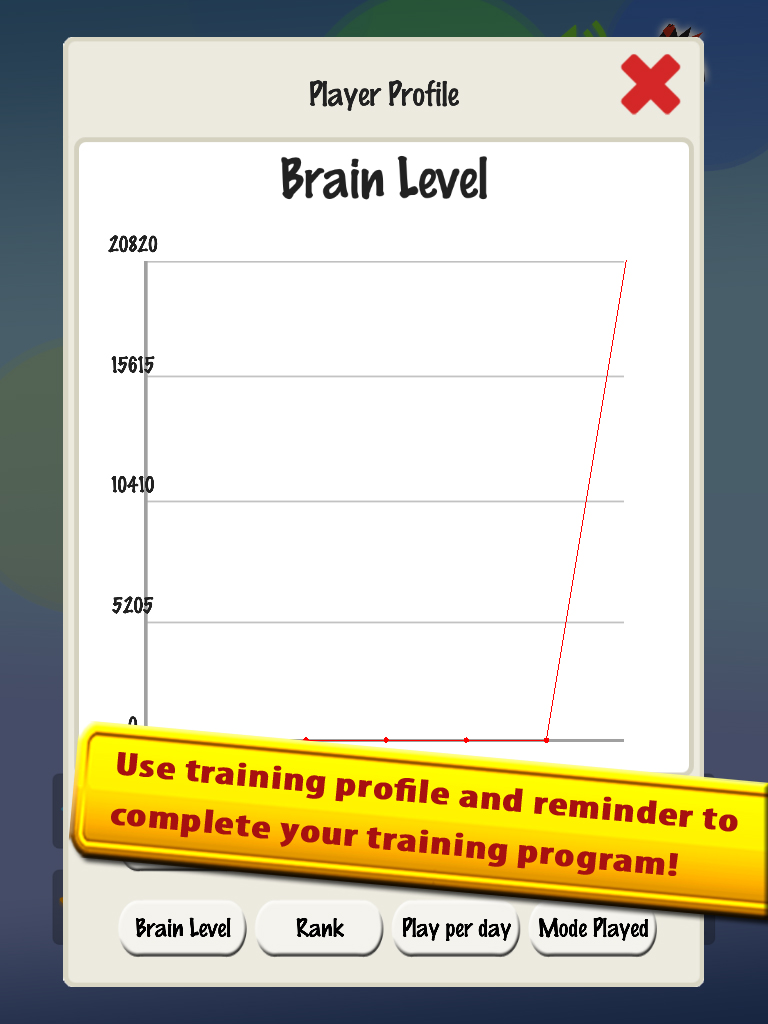 Brain Training - Remember the Circles