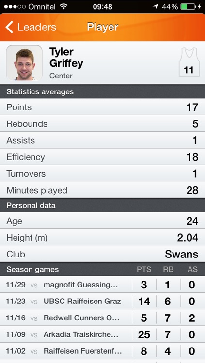 Admiral Basketball Bundesliga screenshot-4