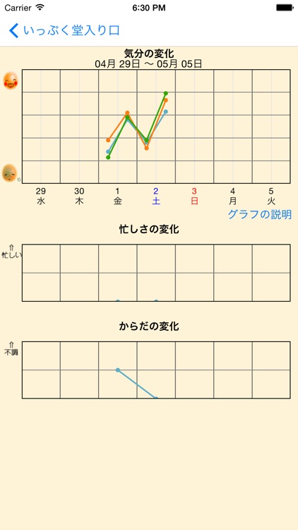 いっぷく堂 screenshot-3
