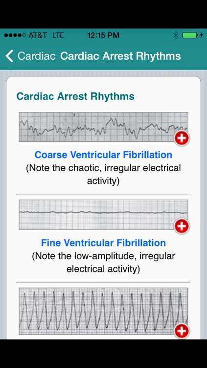 Nursing Essentials
