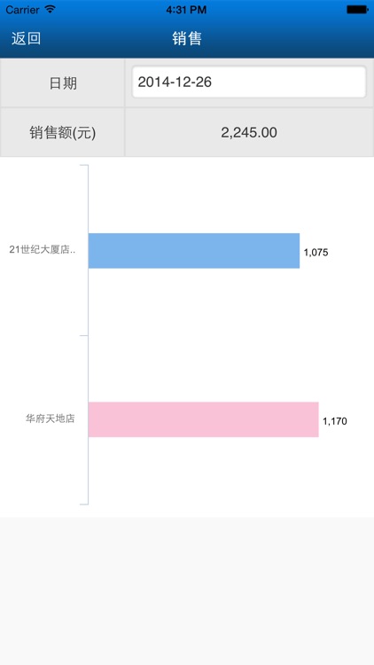 TRE进销存 screenshot-4