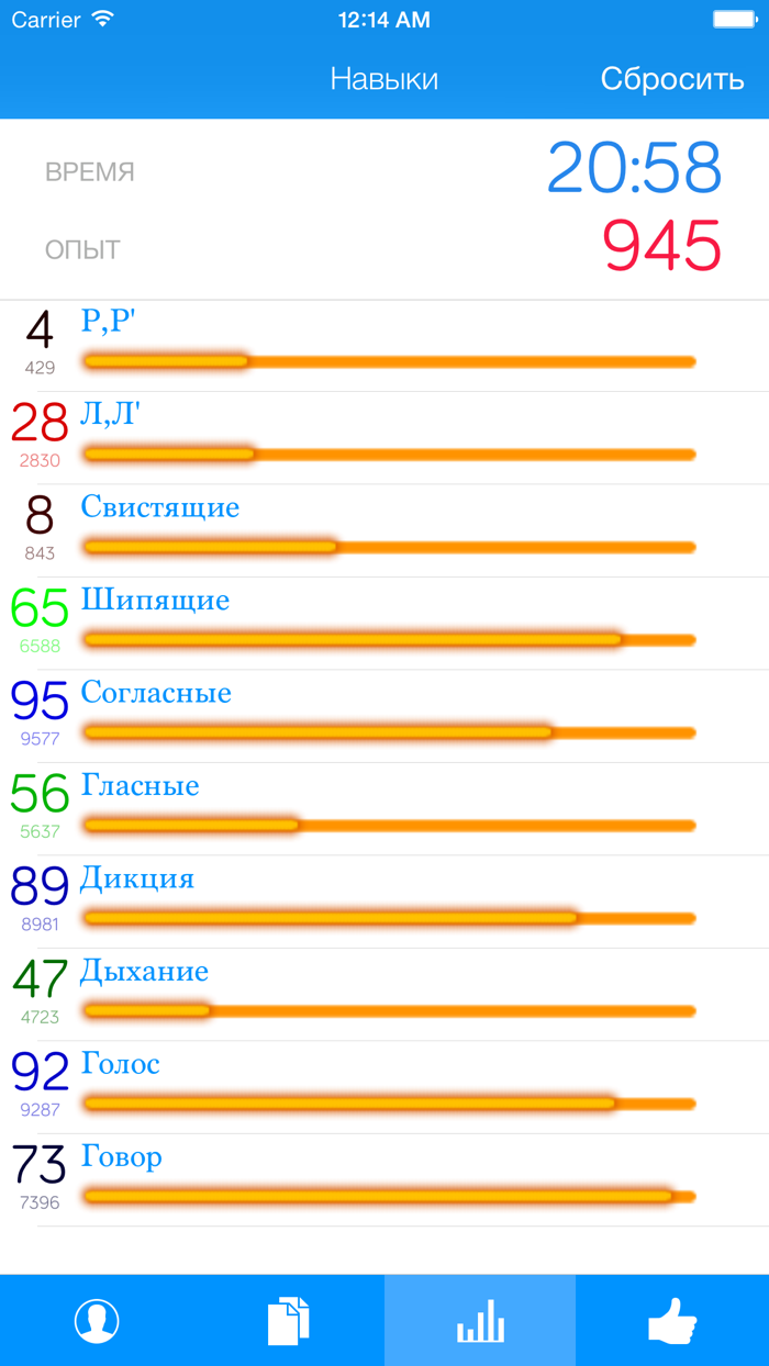 Искусство Оратора