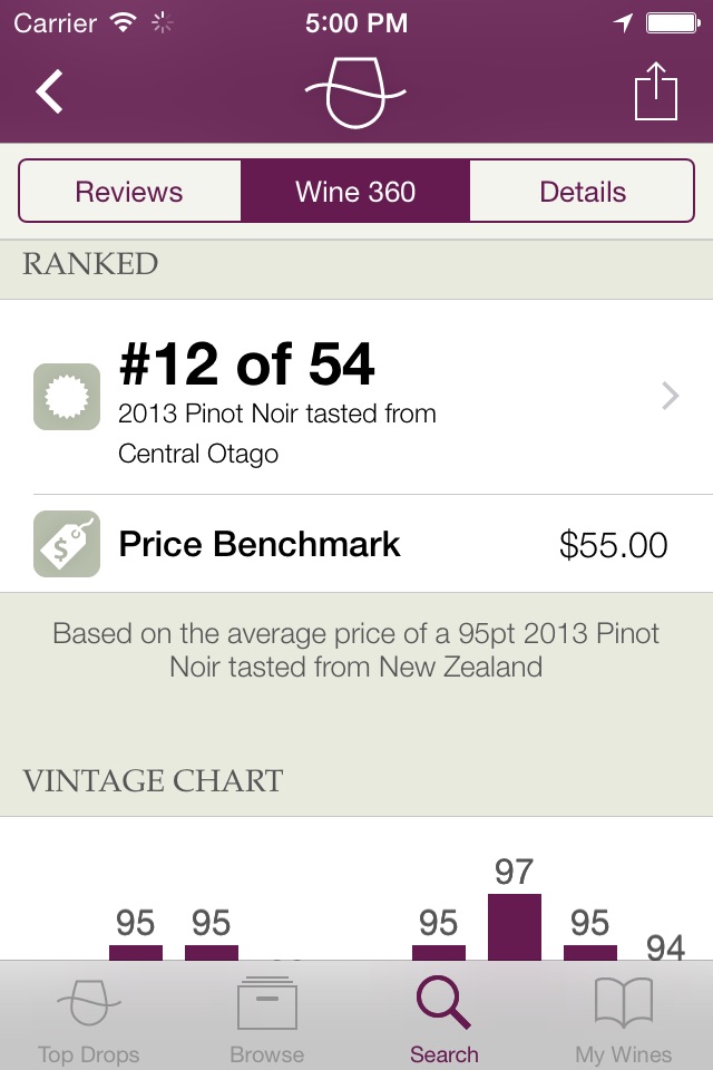 Bob Campbell's NZ Wine Reviews screenshot 3