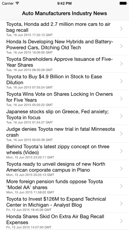 Auto Manufacturers Industry News