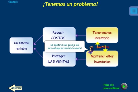 TOC Insights en Distribución y Cadena de Suministro: la solución de Teoría de Restricciones desarrollada por Eliyahu M. Goldratt screenshot 2