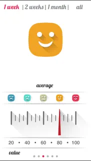 moody - daily mood tracker iphone images 2