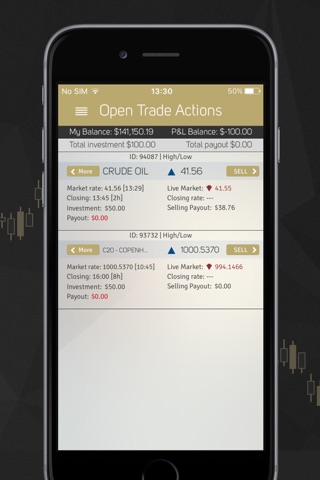 ETX Binary Options screenshot 4