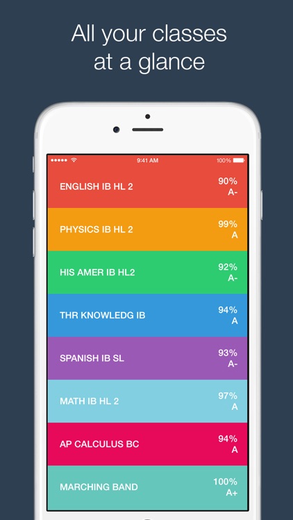 Grades for Parents & Students