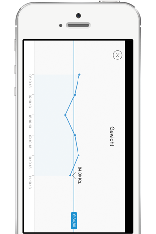 Weight Tracker Pro - Control your weight and BMI ! screenshot 2