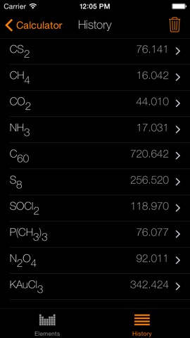 ChemTrix Elements, The Free Chemistry Calculatorのおすすめ画像3