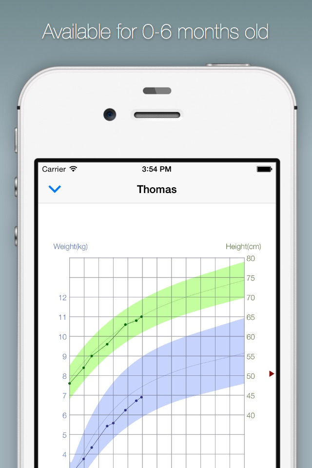 Baby Growth Chart Lite
