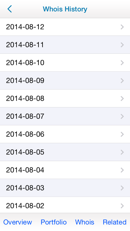 #4. domainIQ (iOS) Ved: Intelium Corp.