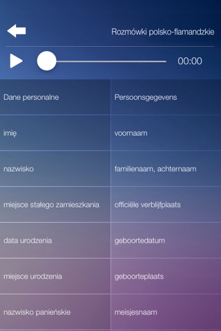Rozmówki polsko-flamandzkie screenshot 4