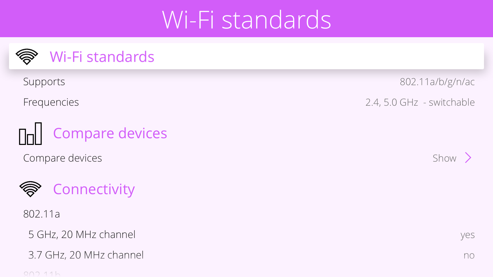 Wi-Fi Info