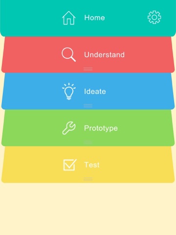 Design Thinking