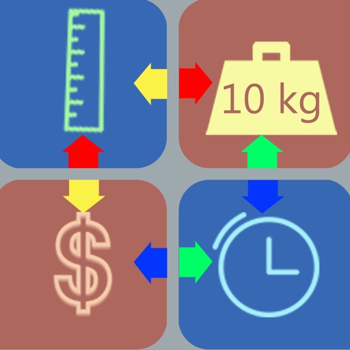 Unit + Currency Converter